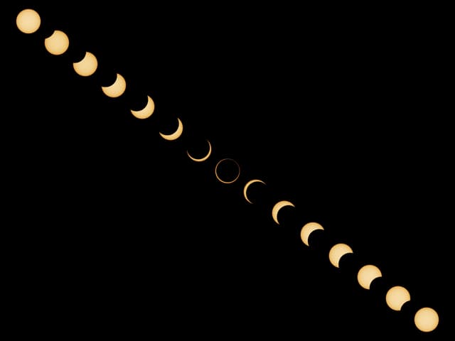 Annular Solar Eclipse Line 10-14-2023