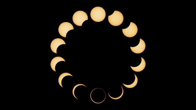 Annular Eclipse Ring 10-14-2023